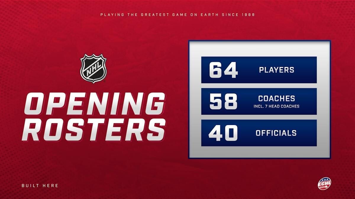 ECHL has 64 former players on NHL Opening-Day Rosters