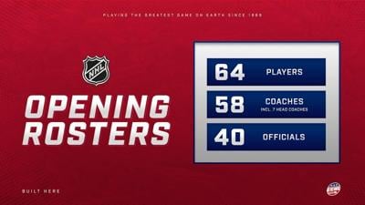 ECHL has 64 former players on NHL Opening-Day Rosters