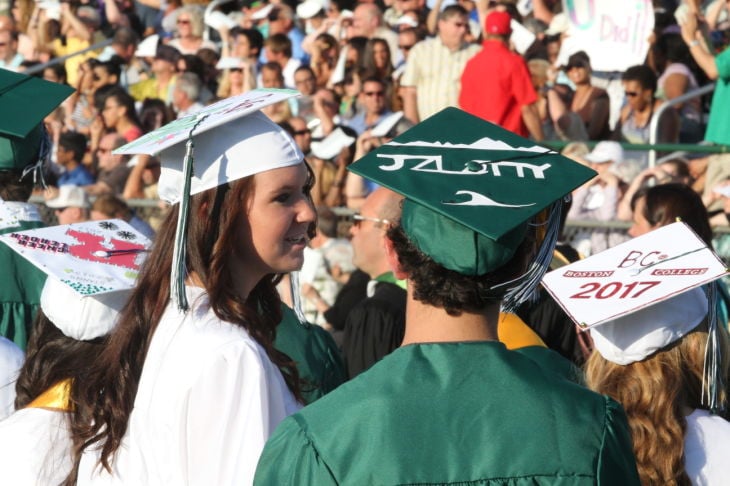 MAINLAND REGIONAL GRADUATION