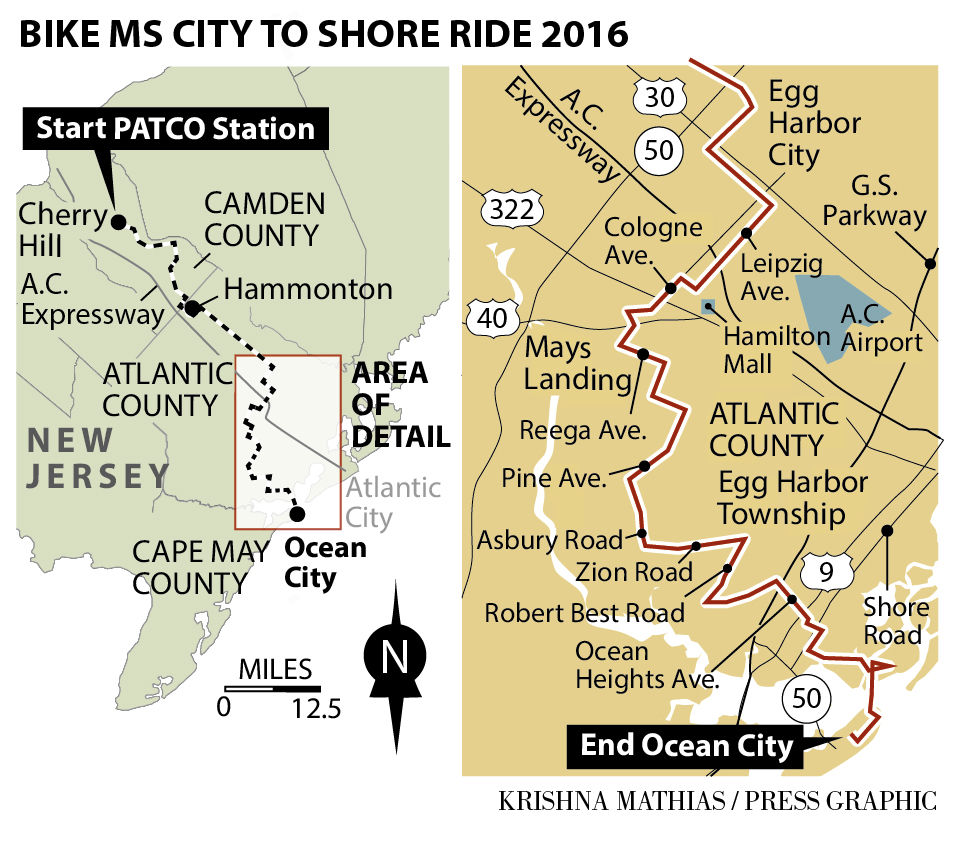bike ms city to shore