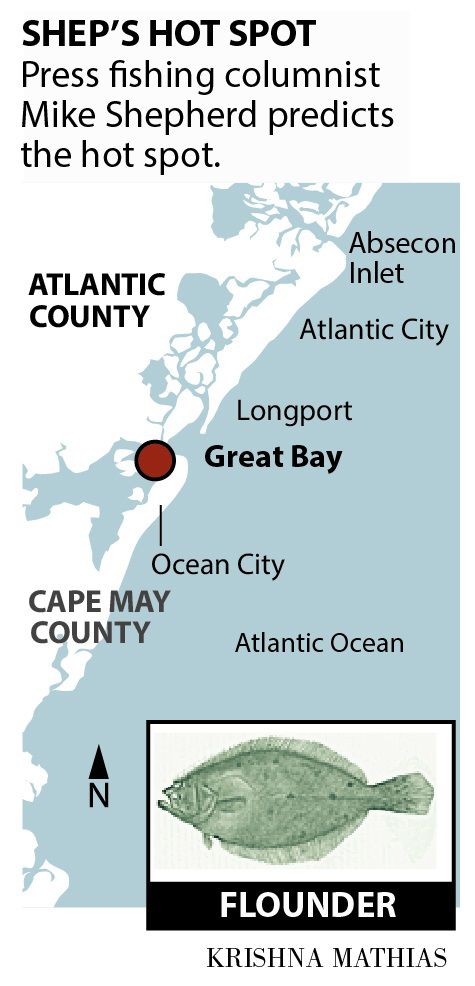 snowys bait and tackle