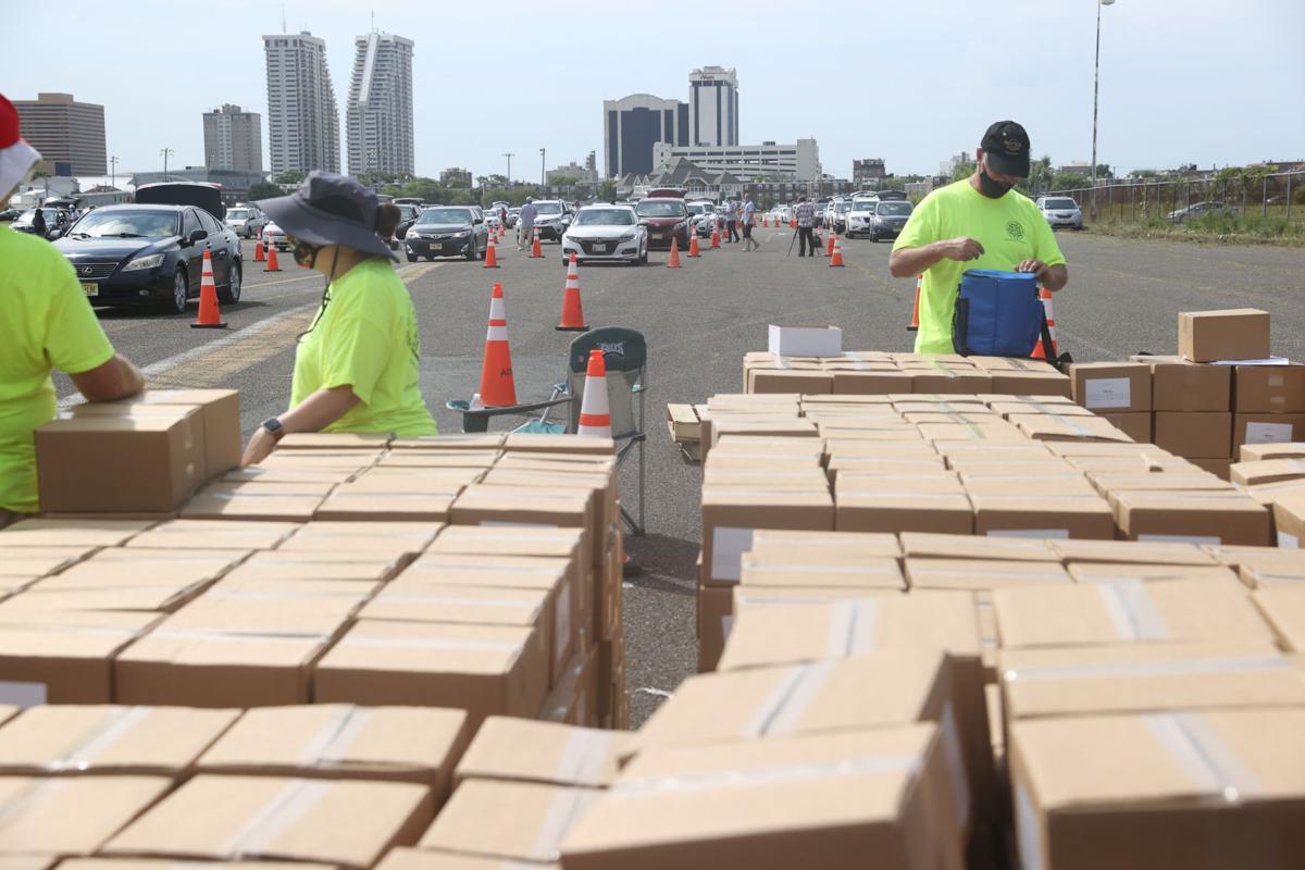 Food Distribution