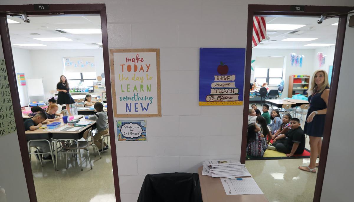 First Day School Start Wildwood