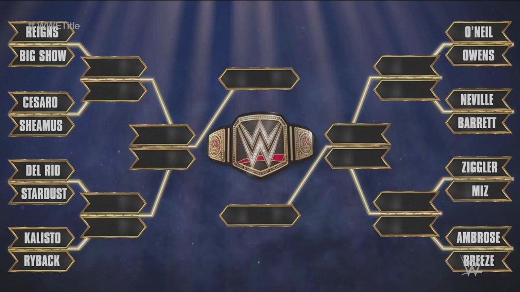 BREAKING NEWS: WWE WorldHeavyweight Championship Tournament Brackets  Announced!