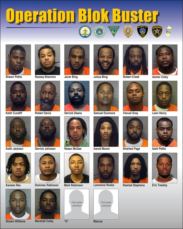 Authorities arrest four more alleged 800 Blok Atlantic City gang ...