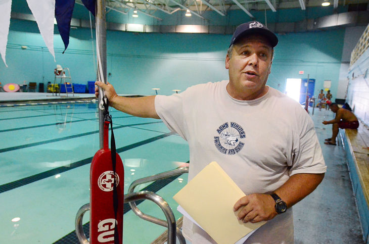 SWIM CLASSES