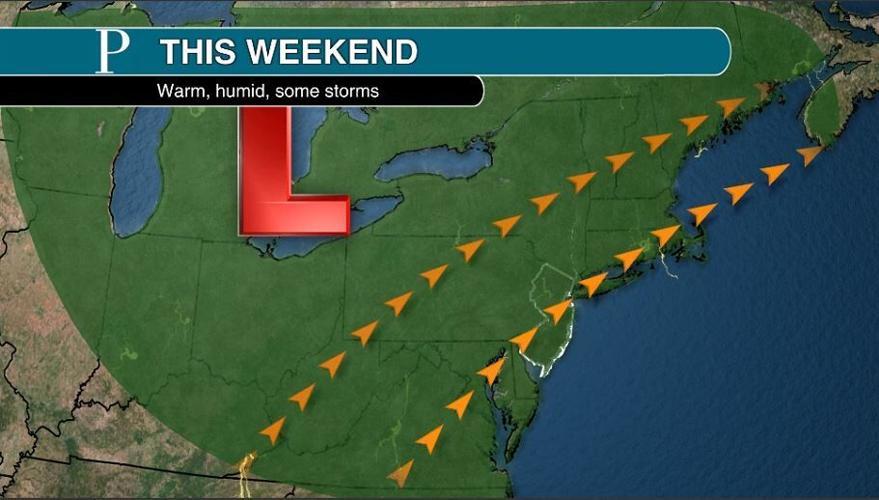 June 28 South Jersey Jersey Shore Weather Forecast