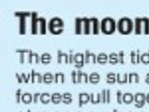 What Effect Does The Sun Have On Earth