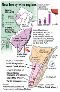Cape May Winemakers Seek Federal Distinction As Industry Grows Latest Atlantic City News Pressofatlanticcity Com