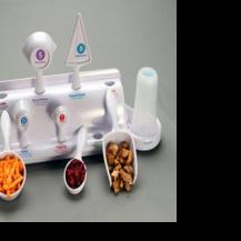 A 'lifesize' measure of portion control