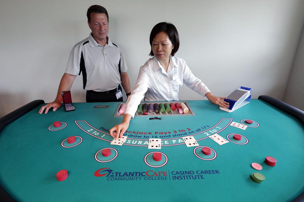 Casino Jobs Nj Casino Jobs Nj