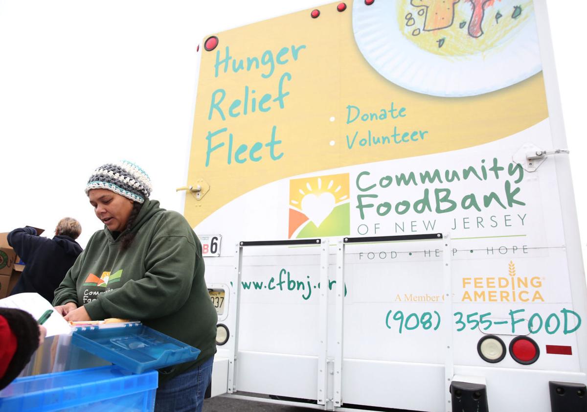 Mobile FoodBank