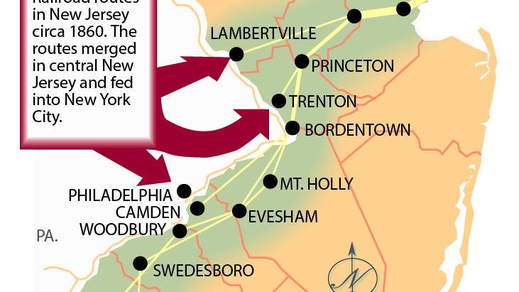 Underground Railroad Ran Through South Jersey Features Pressofatlanticcity Com