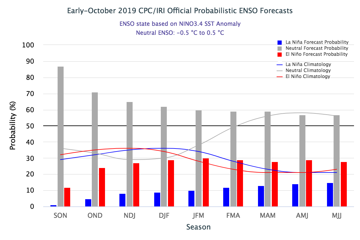Signs Point To Snowy Winter Outlook In New Jersey With Cold Shots