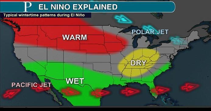 What is El Nino and what impact might it have? - Jersey Evening Post