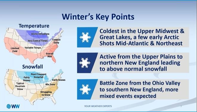 Potential El Niño could impact New Jersey weather this summer