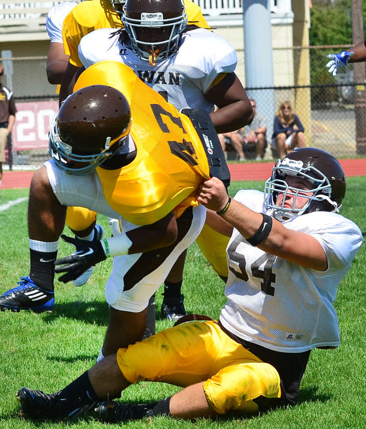 ROWAN FOOTBALL
