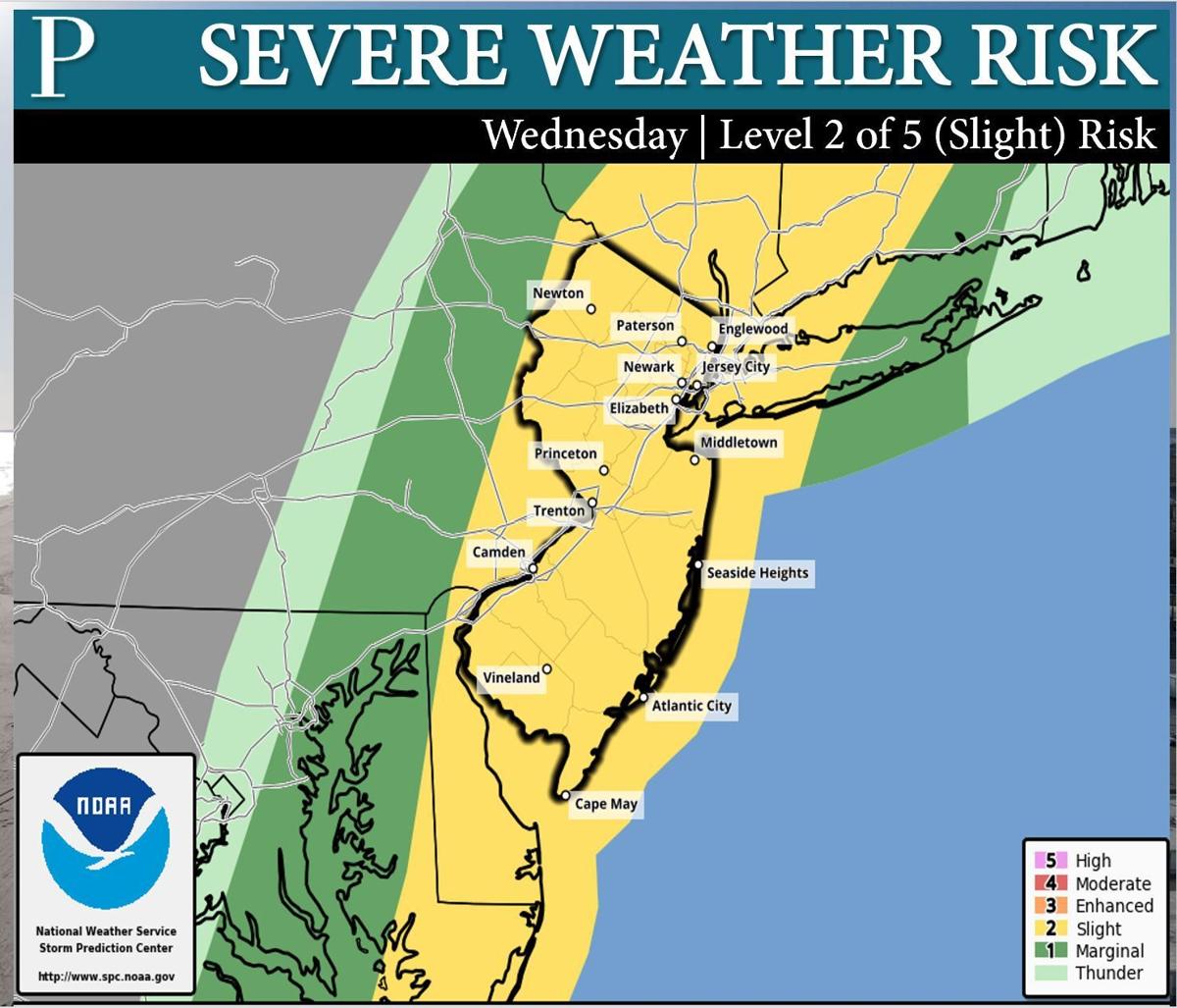 The severe thunderstorm watch is canceled. Did you have the ...