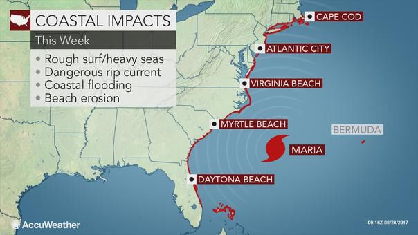 Watching Maria: Tropical storm watch issued for NC coast