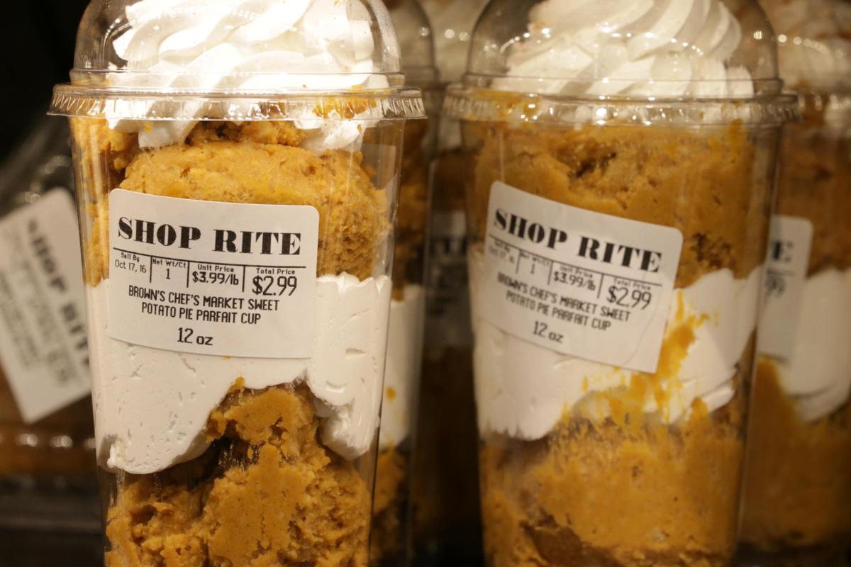 Food Deserts