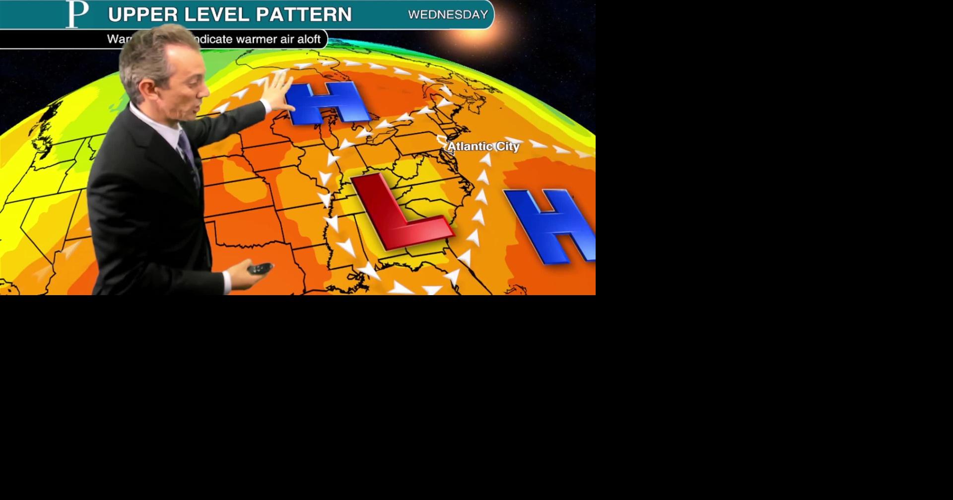 What is a rex block weather pattern?