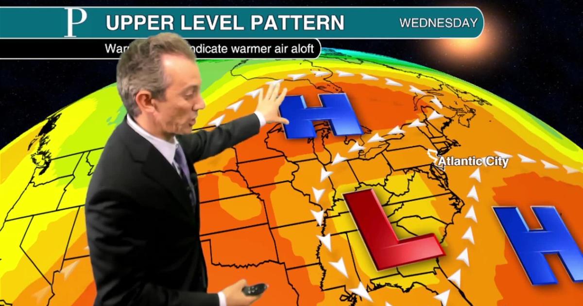 What is a rex block weather pattern?