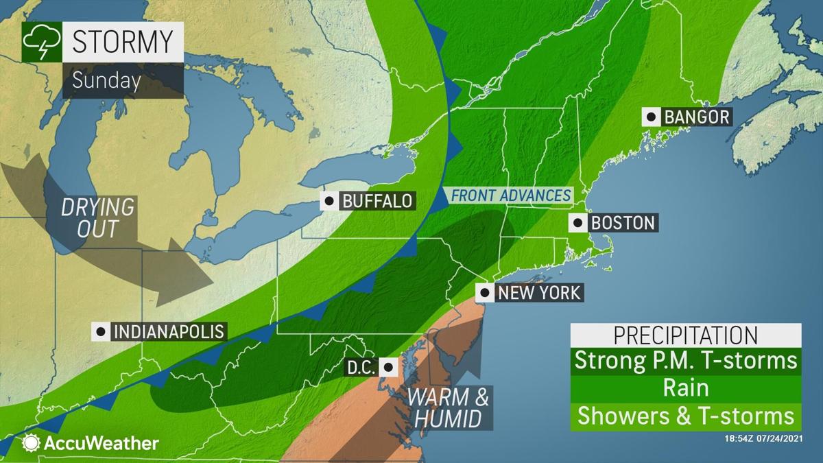 Stormy AccuWeather
