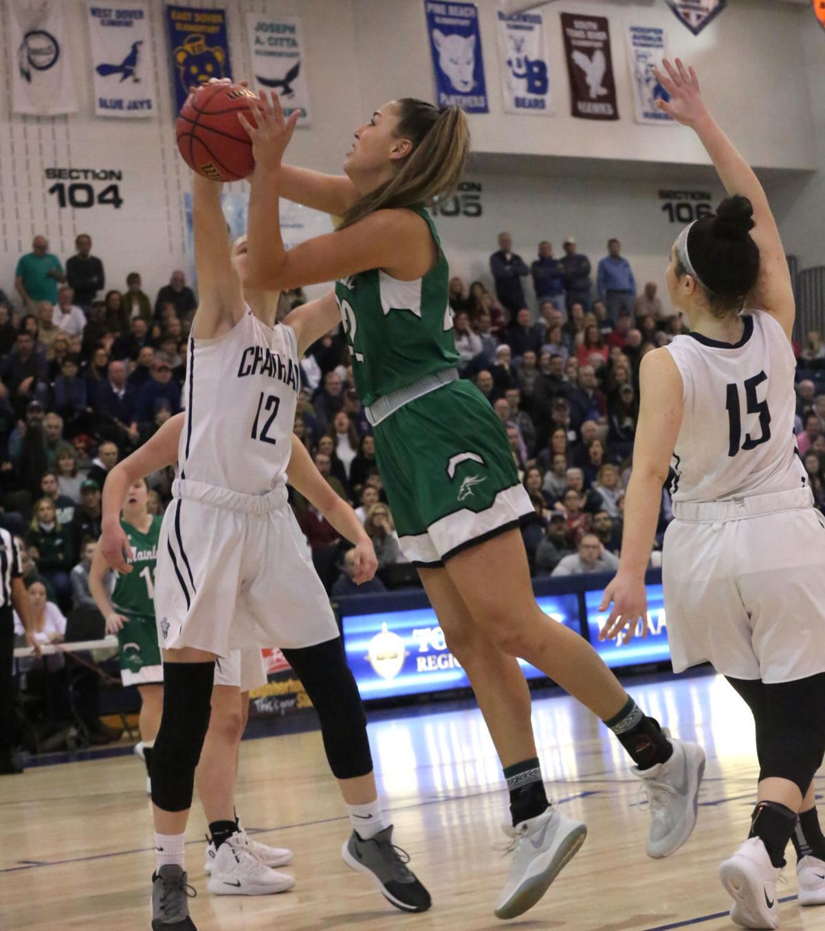 Mainland girls basketball state final