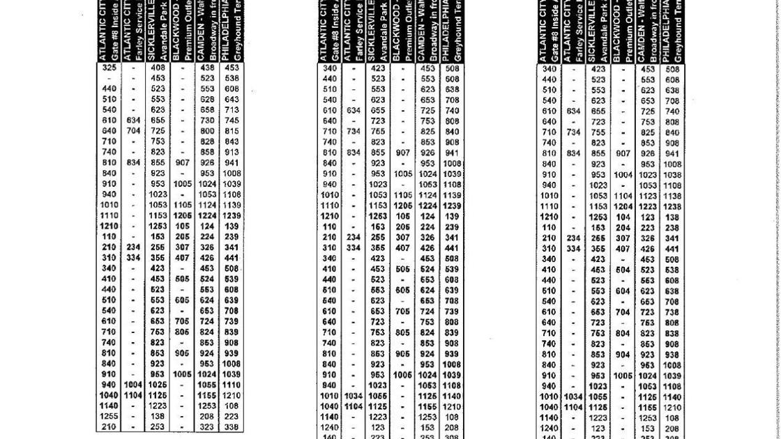 NJ Transit bus schedule | | pressofatlanticcity.com NJ Transit bus schedule | | pressofatlanticcity.com