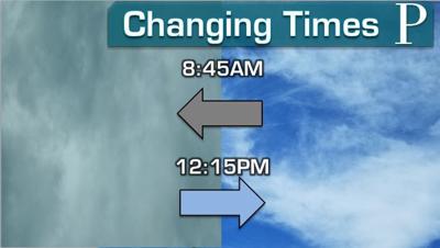 Changing Times
