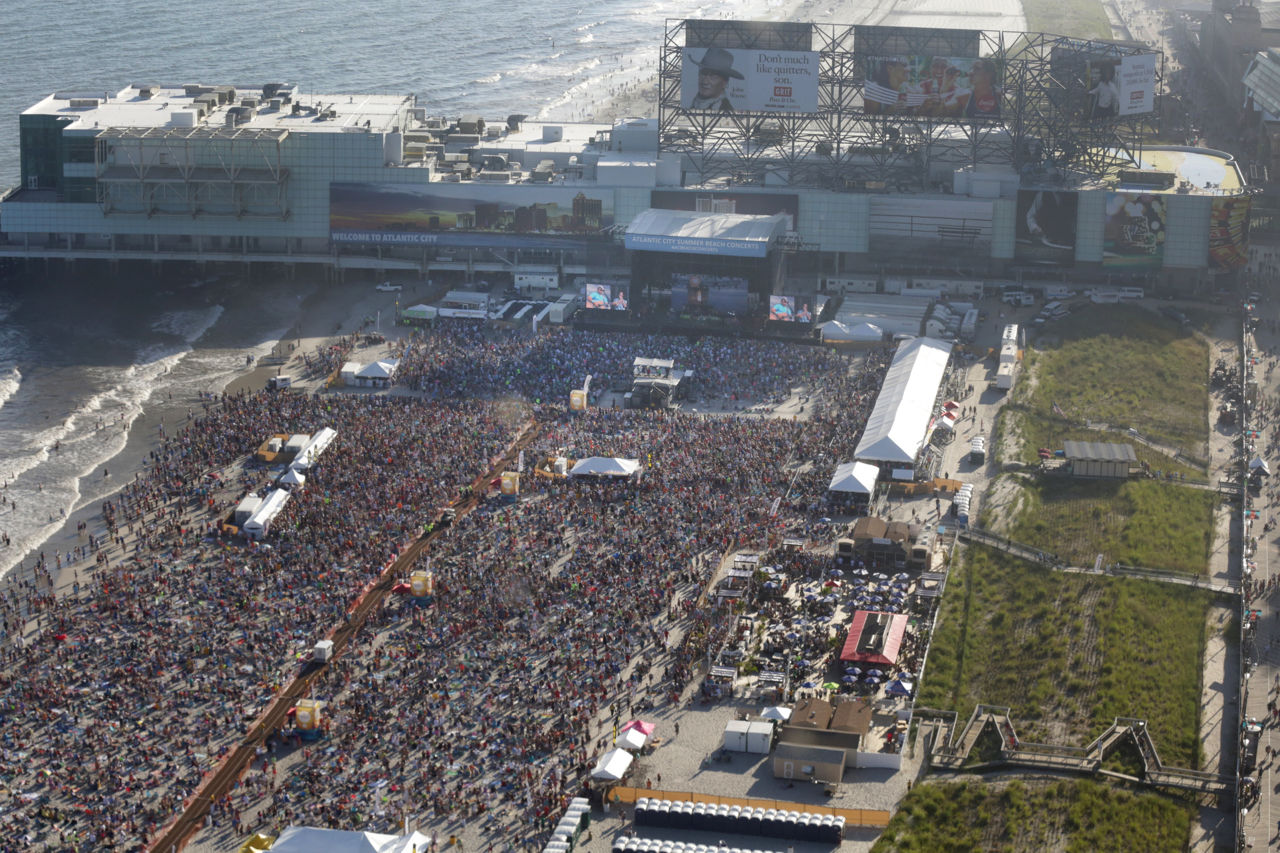 Atlantic City Beach Concerts 2024: A Complete Guide