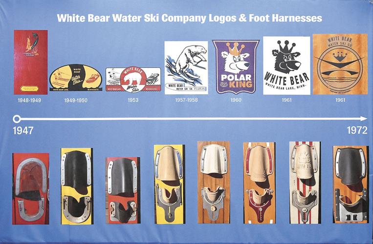 Interactive water skiing exhibit White Bear
