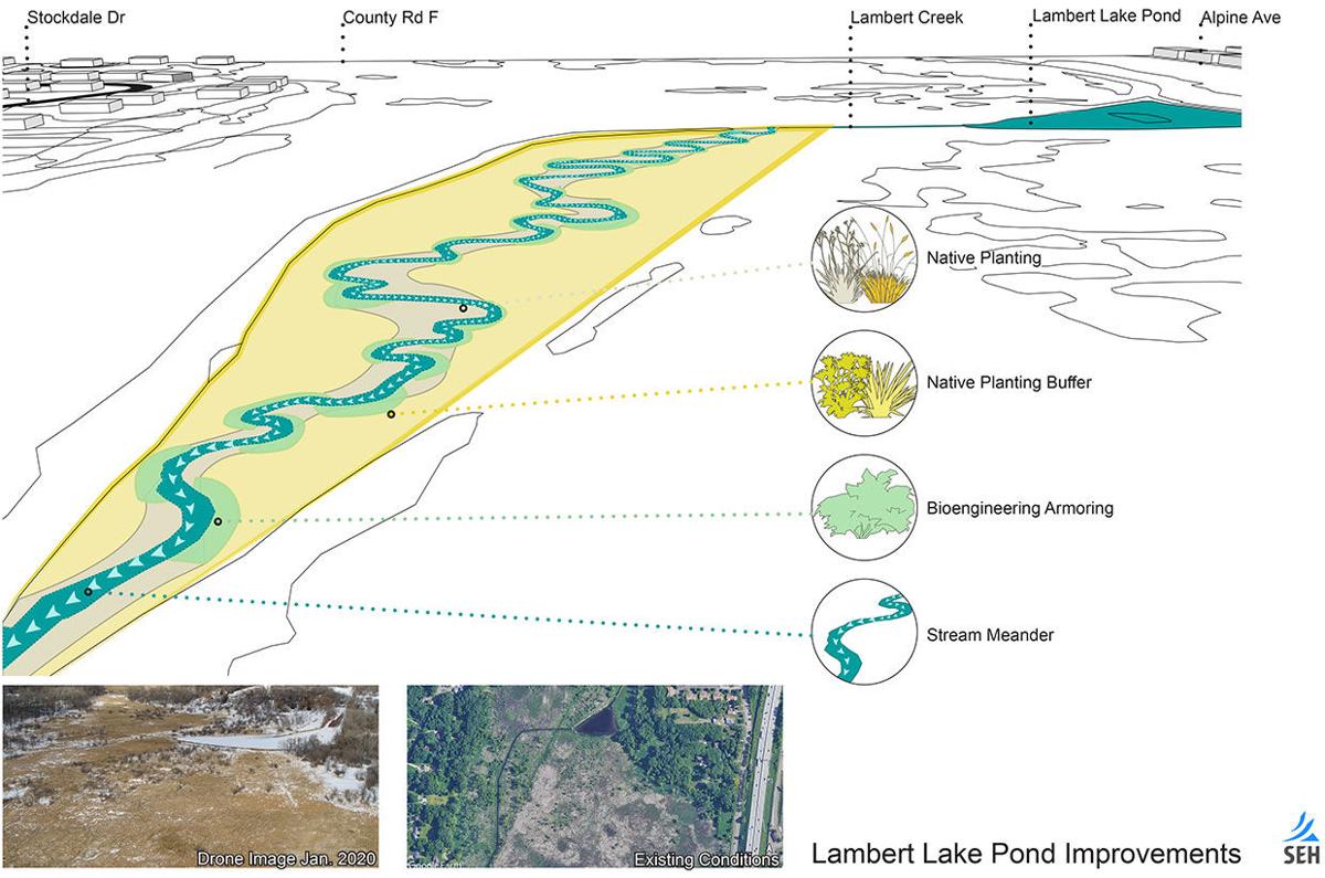Inspired by nature: Meandering Lambert Creek | News | presspubs.com