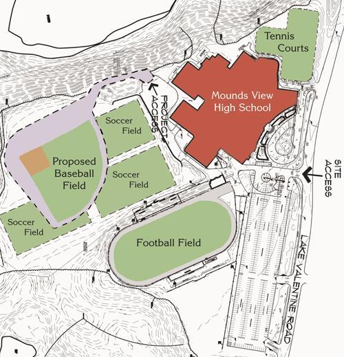 A possible field of dreams News