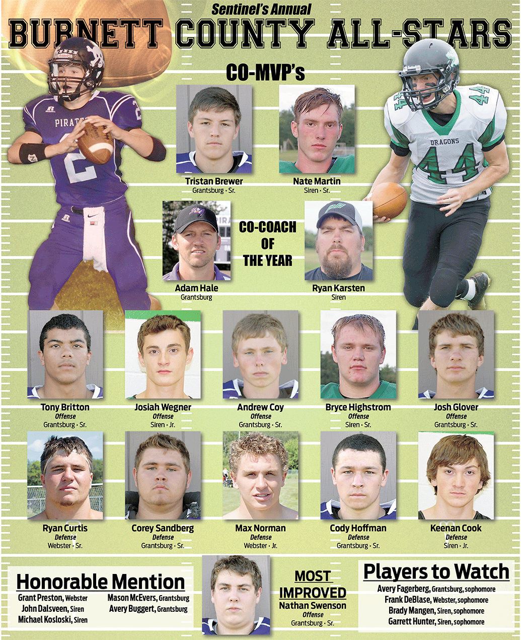 County Football All Stars chosen Sports