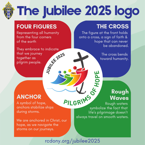 Pilgrims of Hope, Pope's theme of renewal for Ordinary Jubilee 2025 | News  | pressrepublican.com