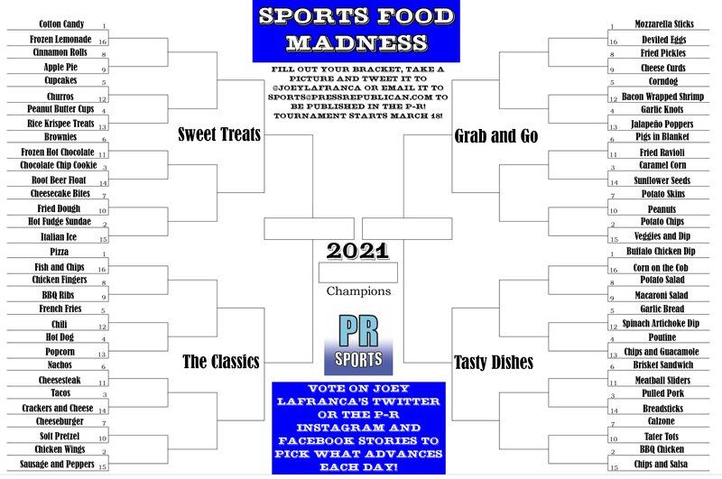 Sports Food Madness returns for social media voting extravaganza, Local  Sports