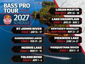 Lake Champlain announced as Stage 5 of 2027 Bass Pro Tour