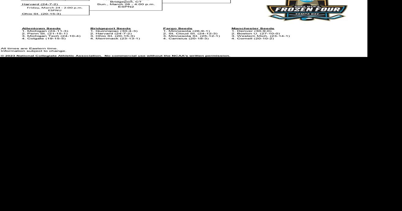 2023 NCAA Division I Men's Ice Hockey Championship Bracket Sports