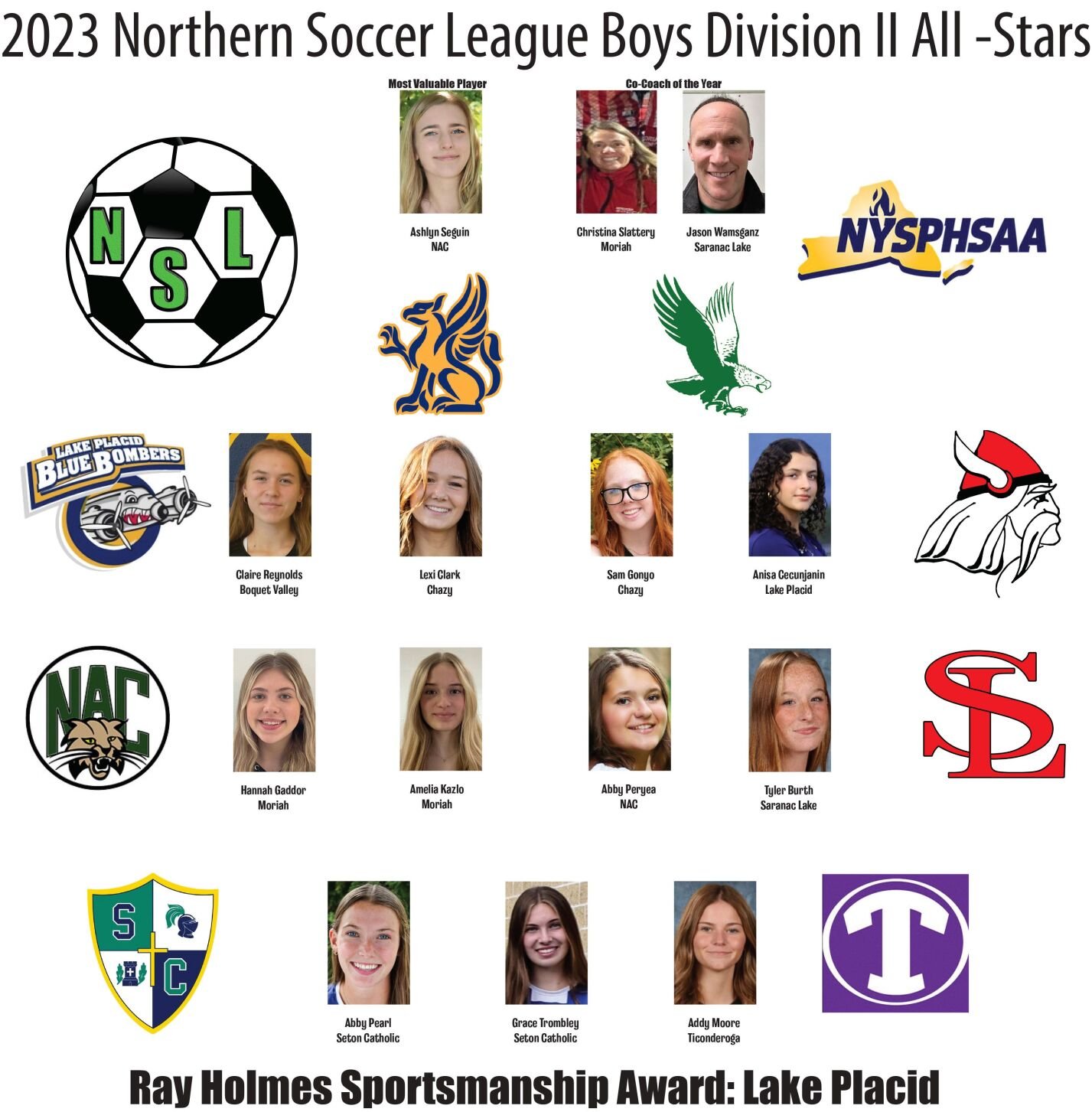 Northern Adirondack MVP and Co-Coaches of the Year Headline All-Star Team Honors