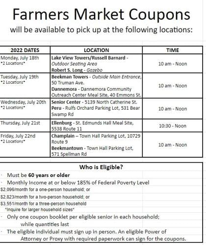 Farmers' Market Coupon distribution announced in Clinton ...