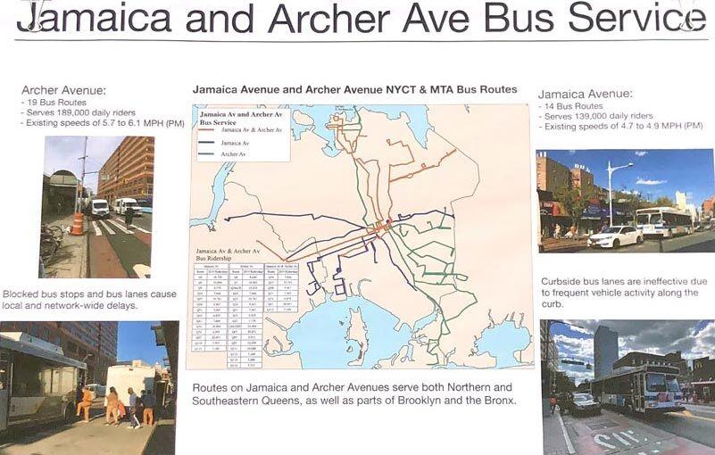 Dot Shares Vision For Downtown Travel Eastern Southeast Queens News Qchron Com