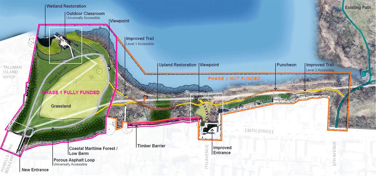 Powell’s Cove Park slated for upgrades