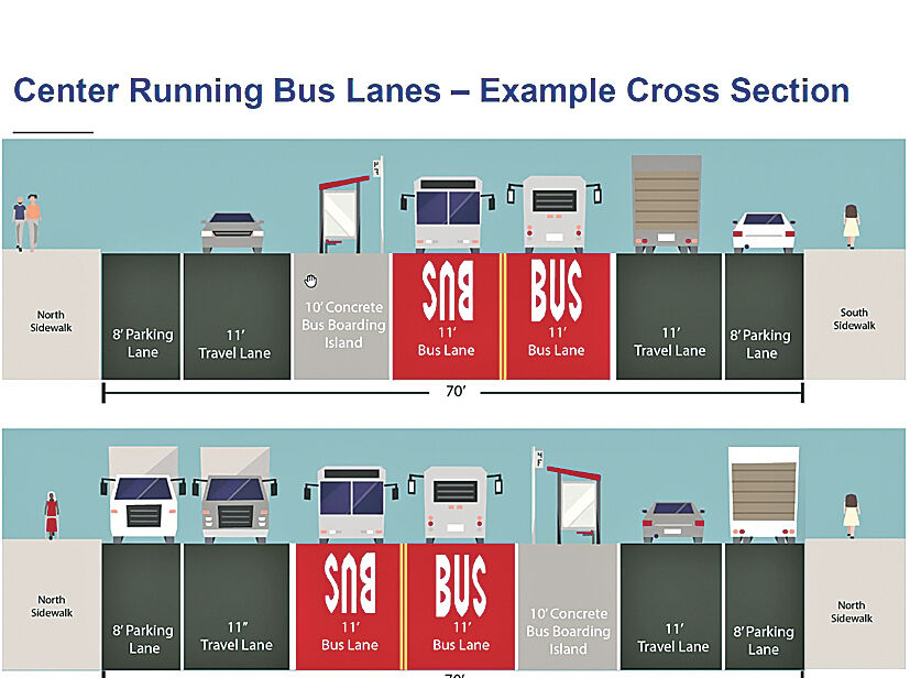 Coming soon: Hillside busway plan update | | qchron.com
