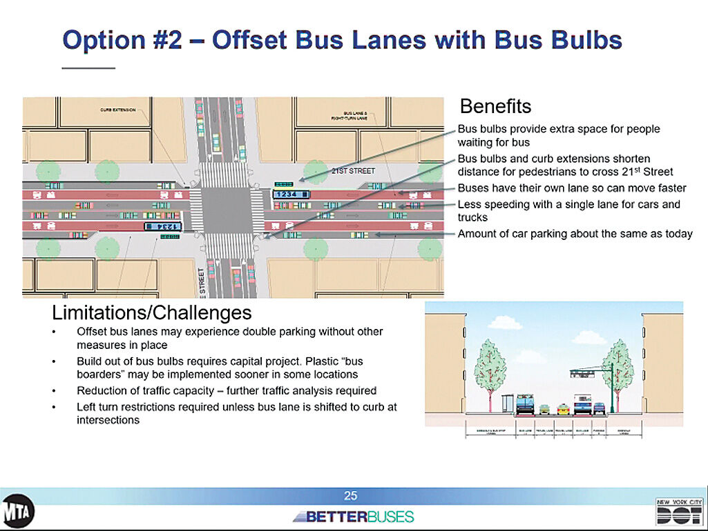 Sides dig in on 21st Street bus lane plan 2