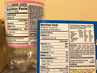 Labeling added sugars could improve health | Queenswide | qchron.com