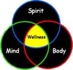 Wilson Hypnotherapy