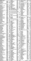 BETTENDORF COMM SCHOOLS (LEGALS) - Ad from 2026-10-17