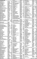 BETTENDORF COMM SCHOOLS (LEGALS) - Ad from 2026-08-12