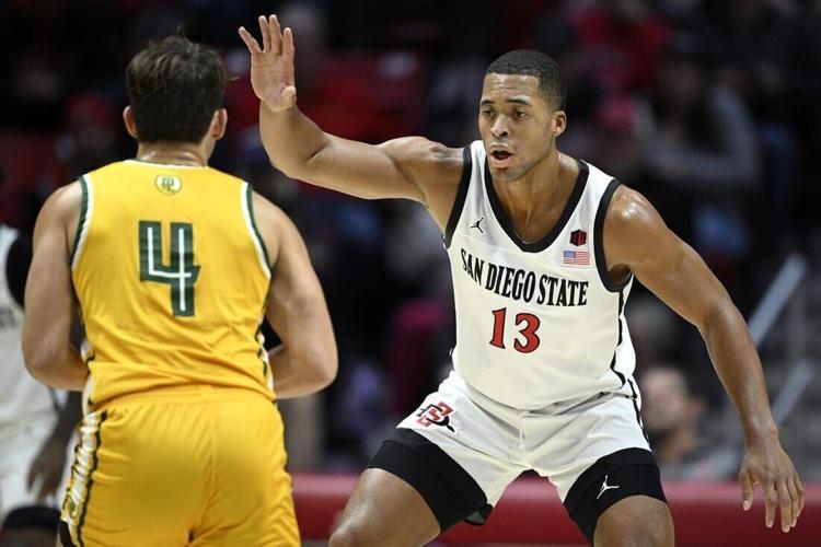 NCAA Basketball: Point Loma at San Diego State